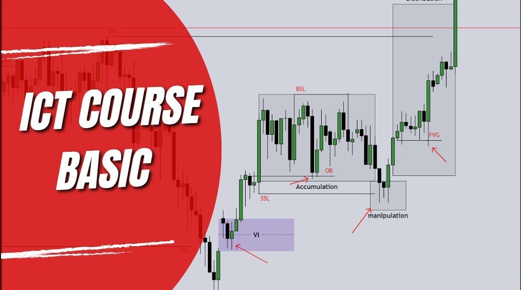 ICT Free Introduction
